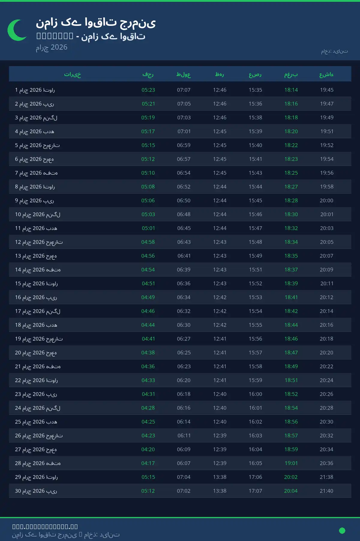 نماز اوقات کیلنڈر Wickede مارچ 2026