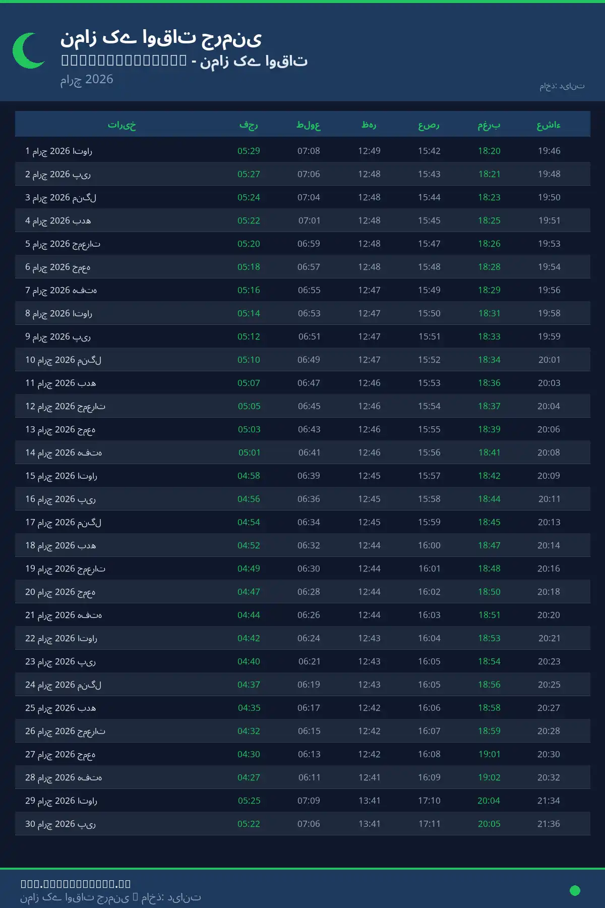 نماز اوقات کیلنڈر Wiebelskirchen مارچ 2026