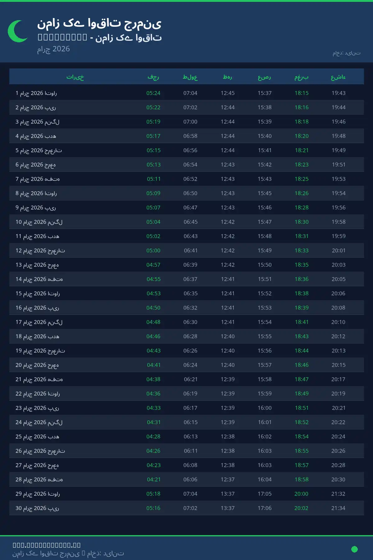 نماز اوقات کیلنڈر Wiesbaden مارچ 2026