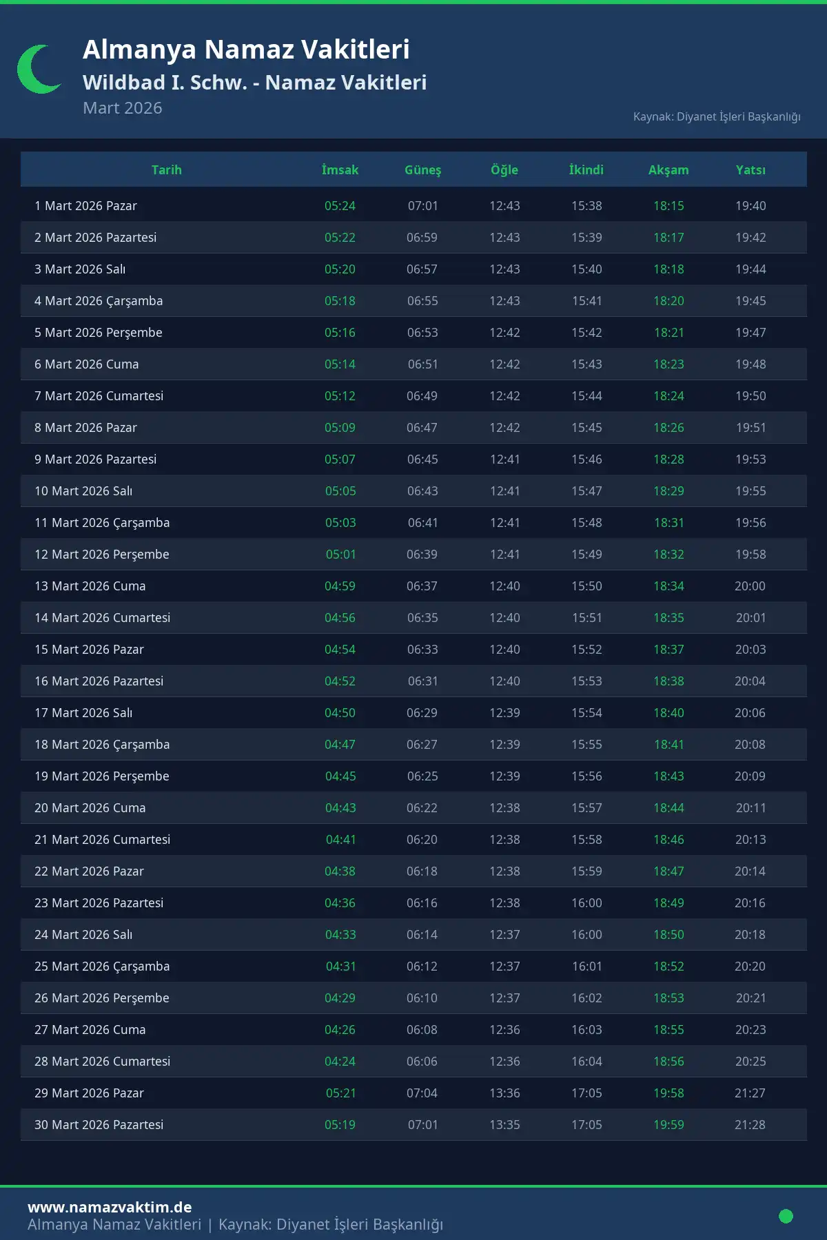 Wildbad I. Schw. Mart 2026 Namaz Vakitleri Takvimi