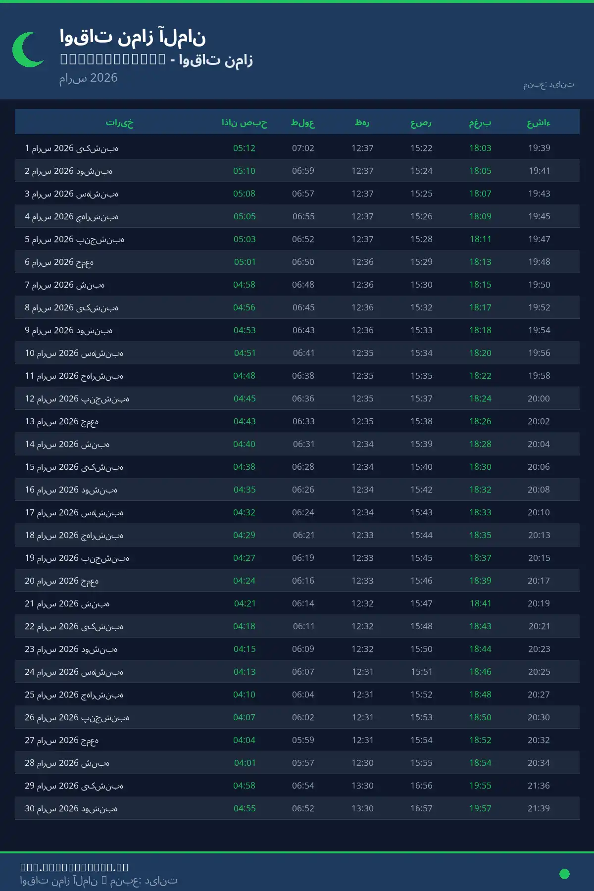 تقویم اوقات نماز Wilhelmsburg مارس 2026