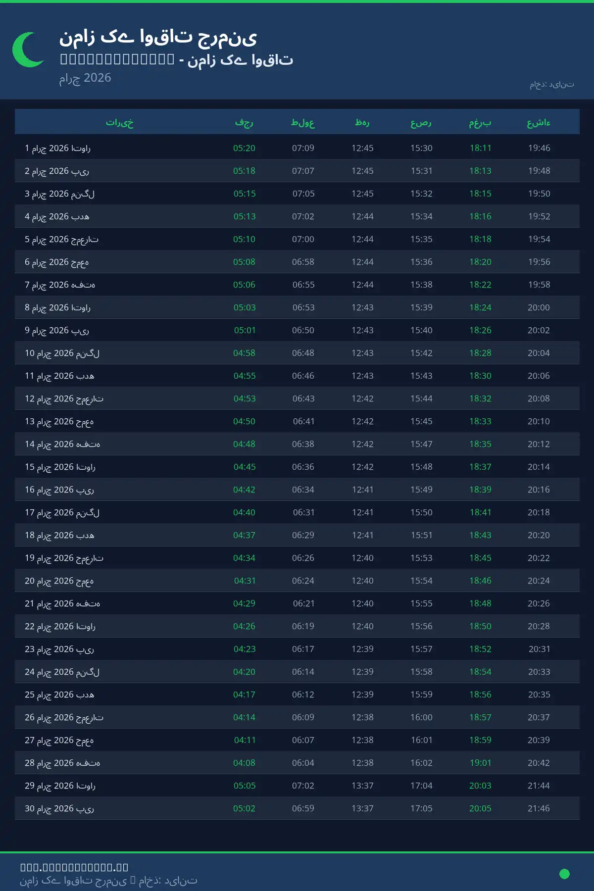 نماز اوقات کیلنڈر Wilhelmshaven مارچ 2026