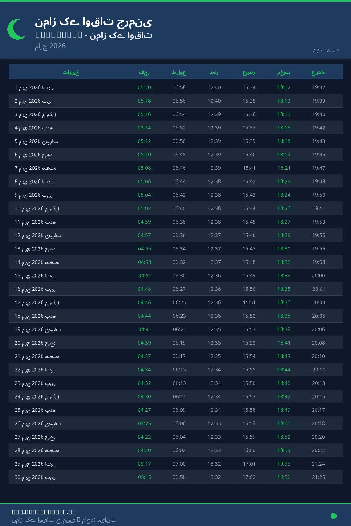 نماز اوقات کیلنڈر Winnenden مارچ 2026