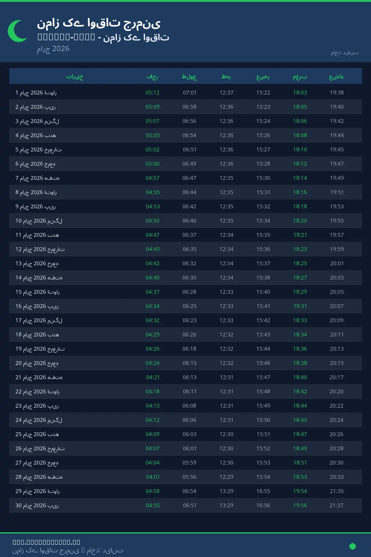 نماز اوقات کیلنڈر Winsen-Luhe مارچ 2026