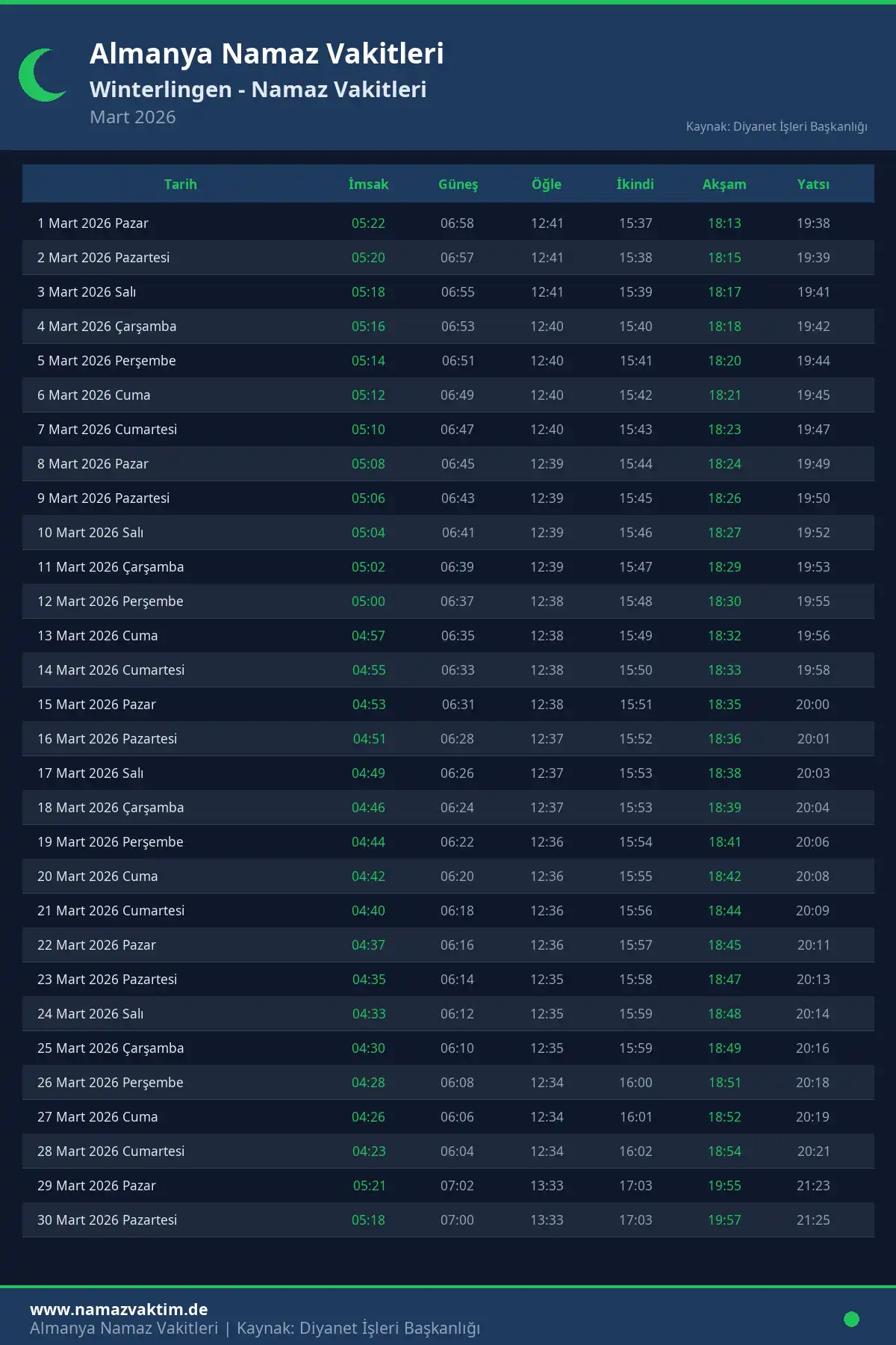 Winterlingen Mart 2026 Namaz Vakitleri Takvimi