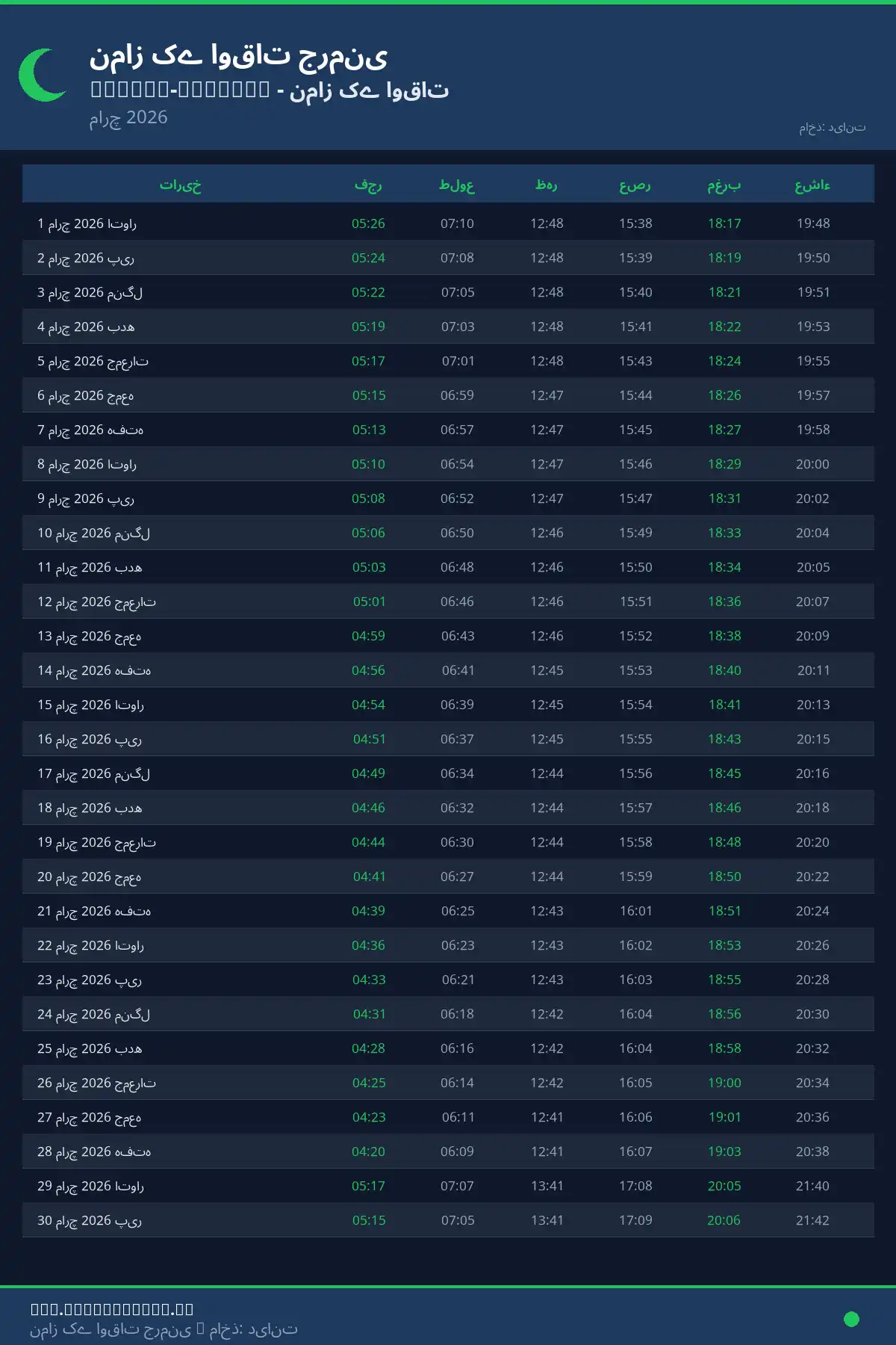 نماز اوقات کیلنڈر Witten-Herbede مارچ 2026