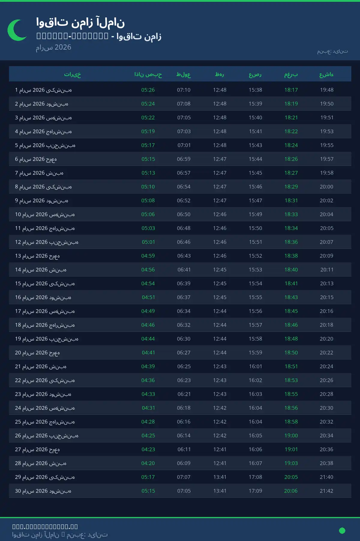 تقویم اوقات نماز Witten-Herbede مارس 2026
