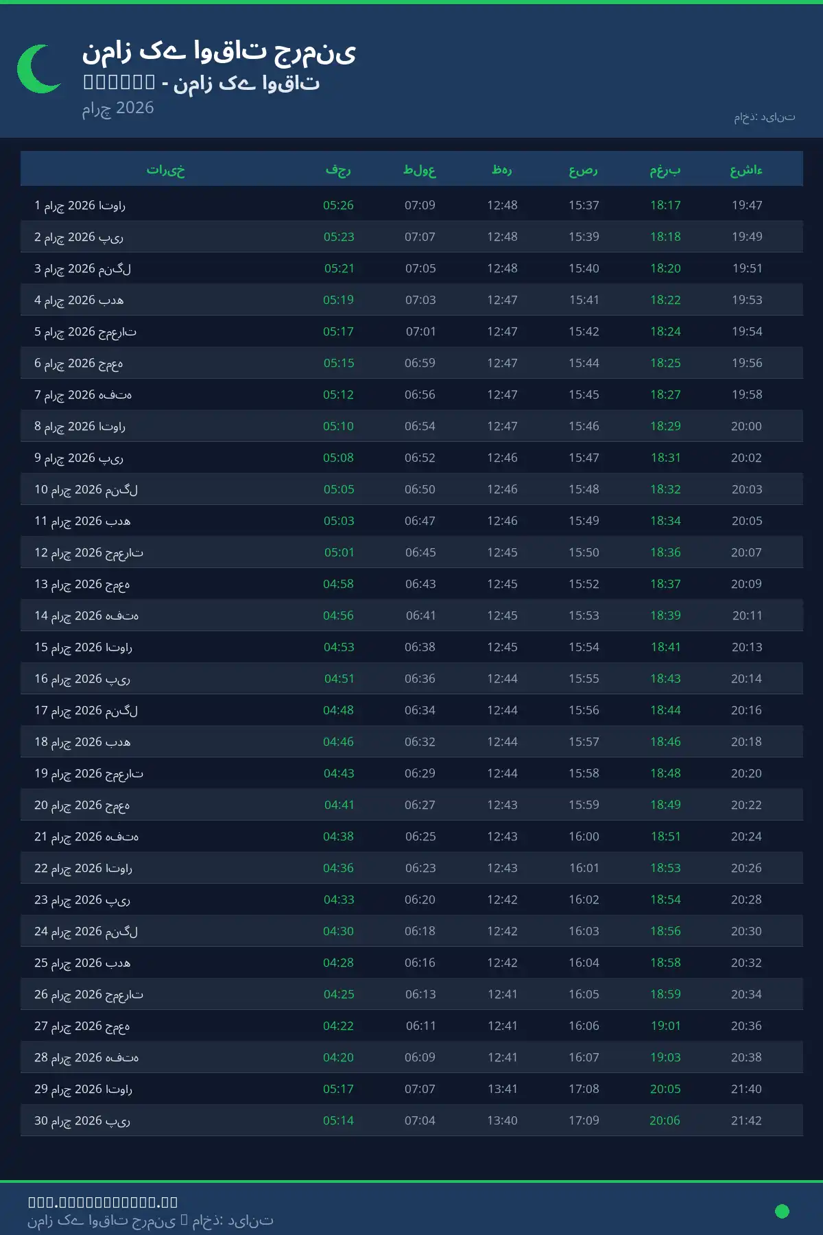 نماز اوقات کیلنڈر Witten مارچ 2026