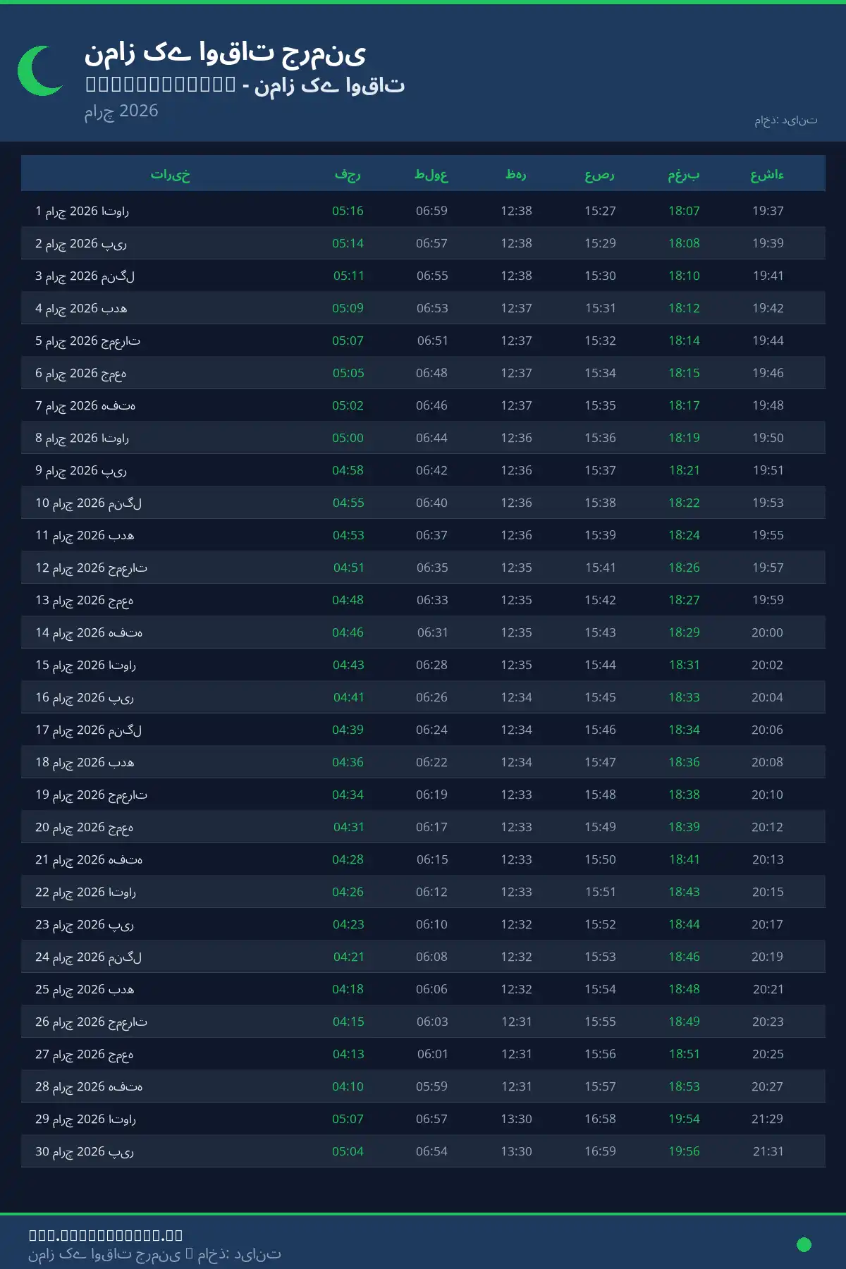 نماز اوقات کیلنڈر Witzenhausen مارچ 2026