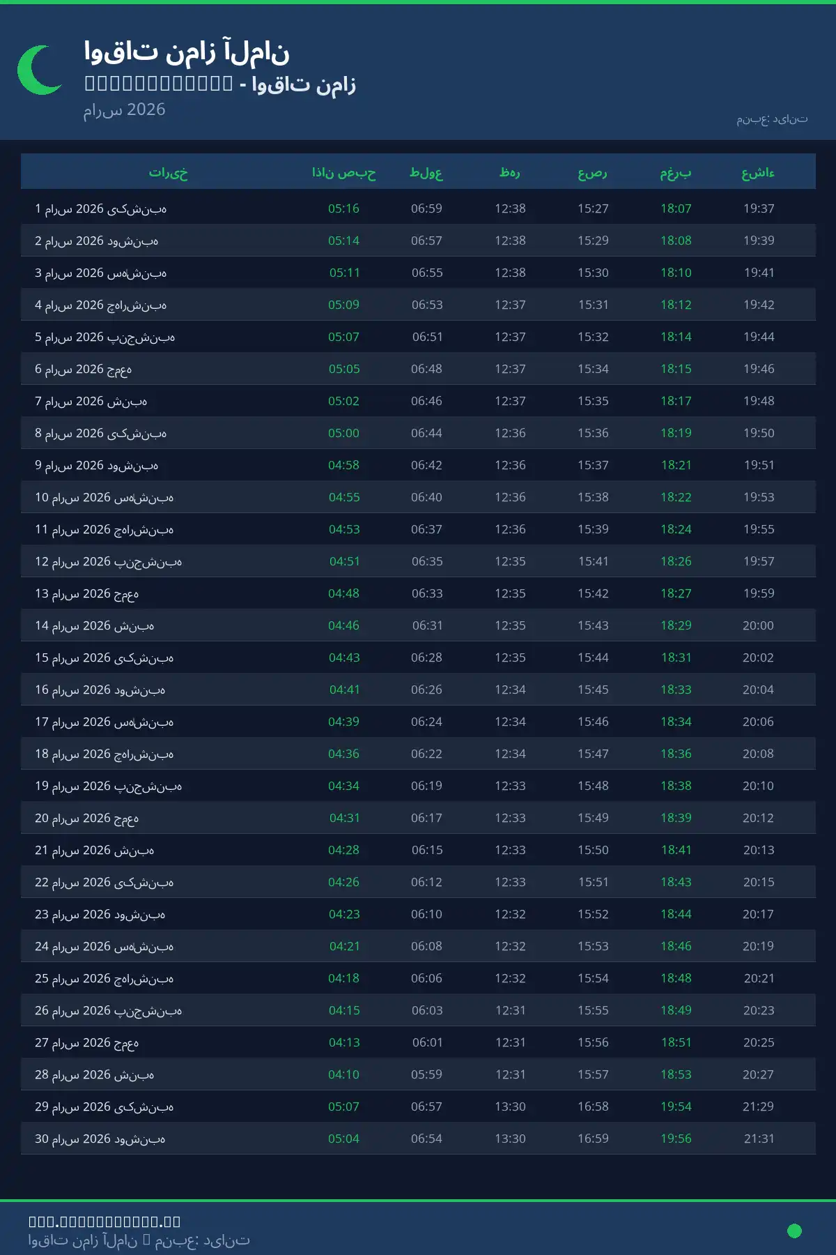 تقویم اوقات نماز Witzenhausen مارس 2026