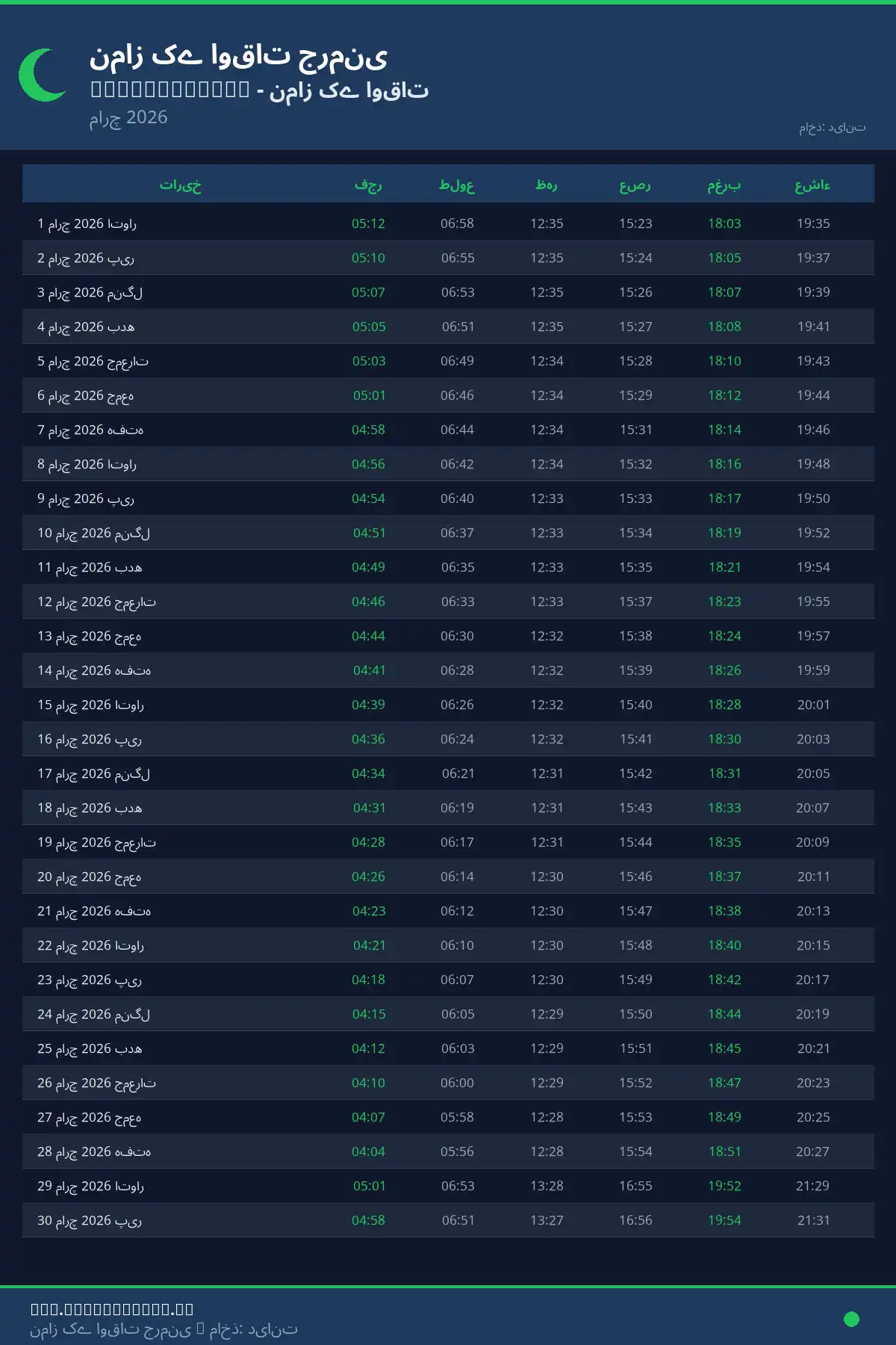 نماز اوقات کیلنڈر Wolfenbuttel مارچ 2026