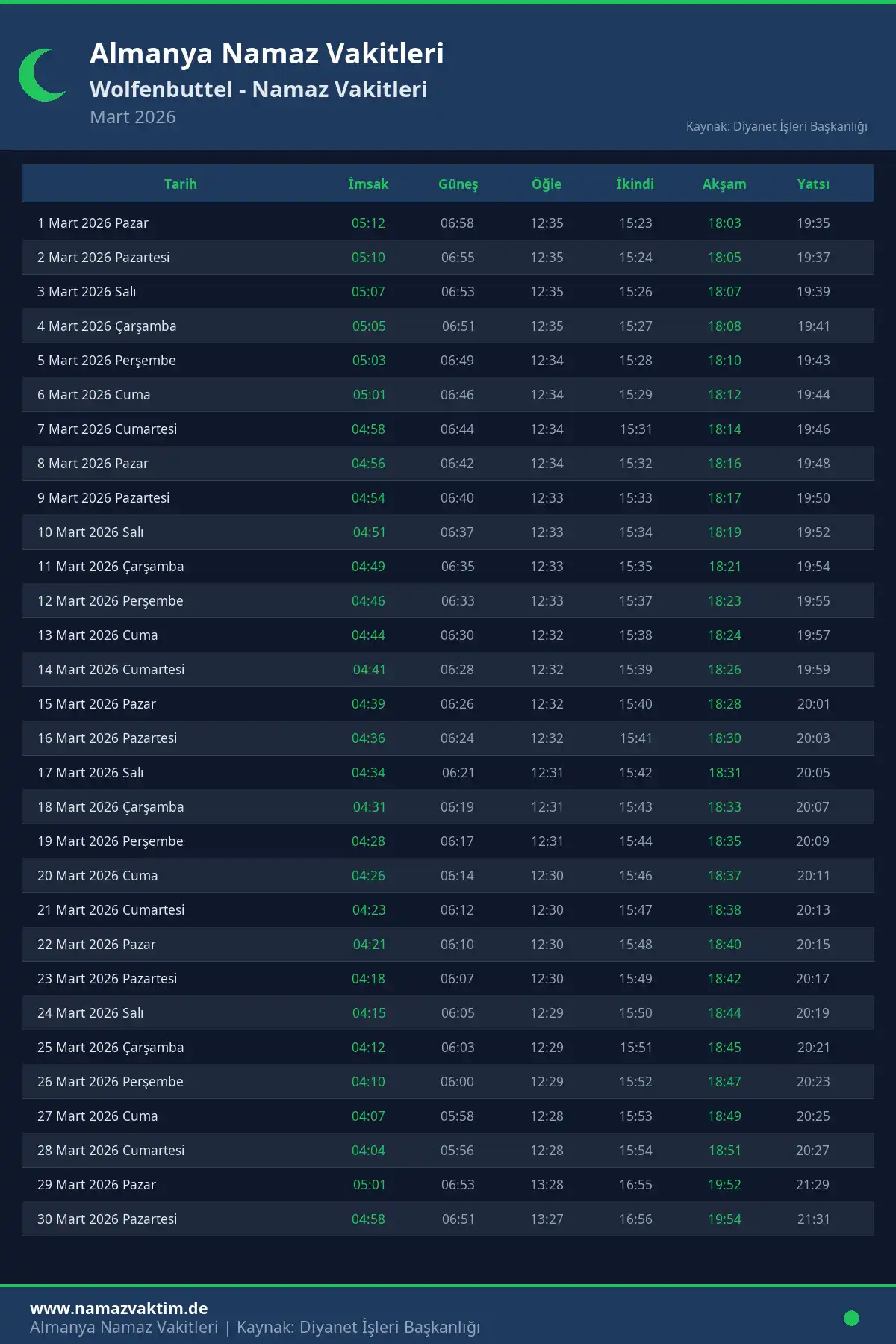 Wolfenbuttel Mart 2026 Namaz Vakitleri Takvimi
