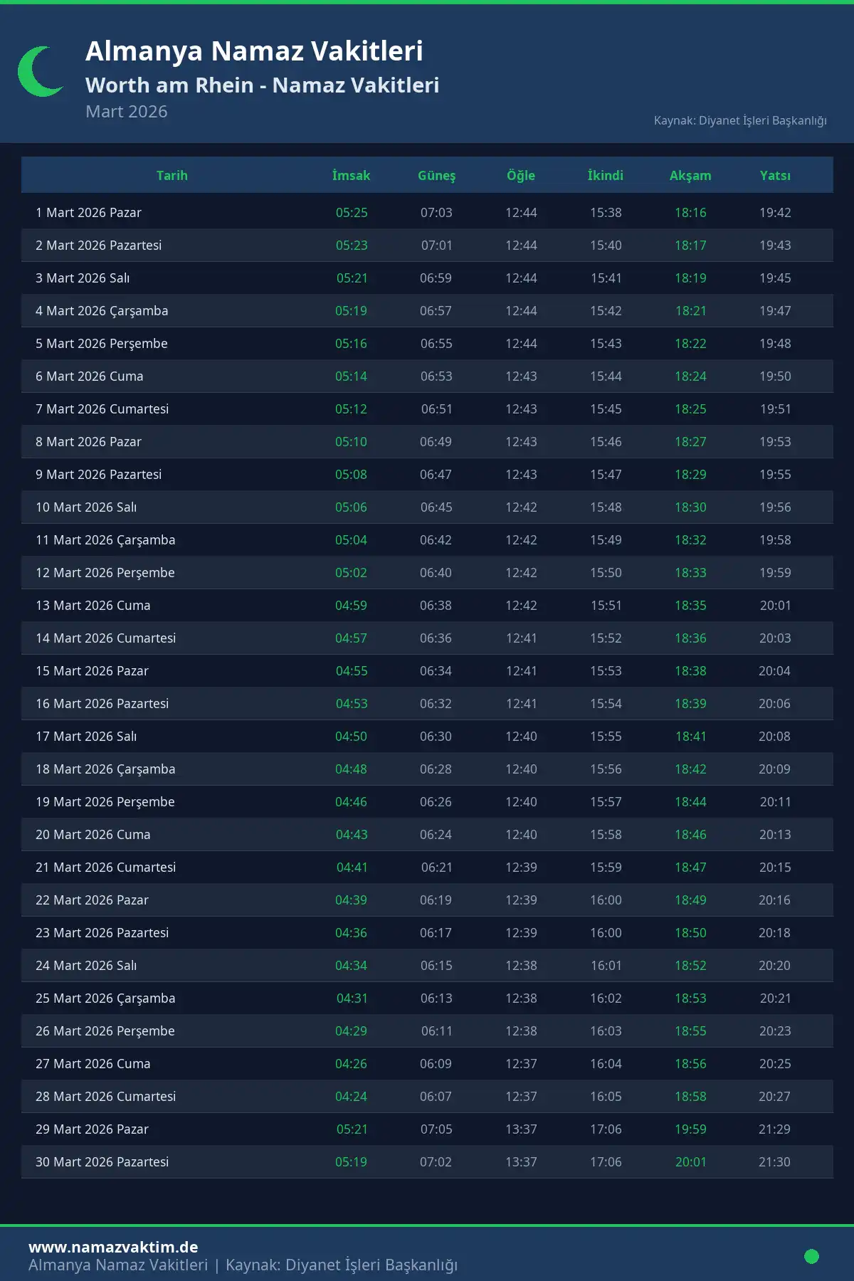 Worth am Rhein Mart 2026 Namaz Vakitleri Takvimi