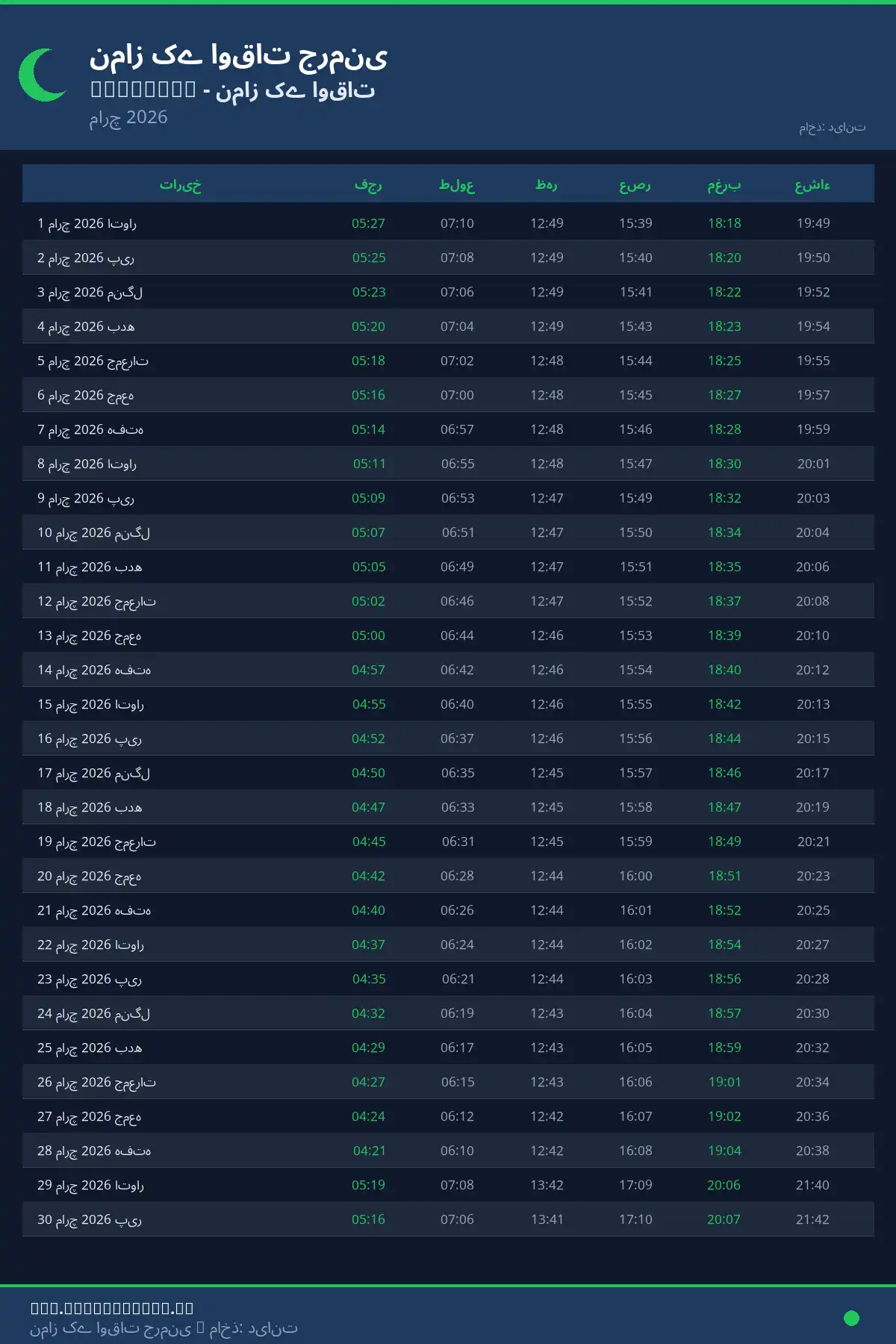 نماز اوقات کیلنڈر Wulfrath مارچ 2026