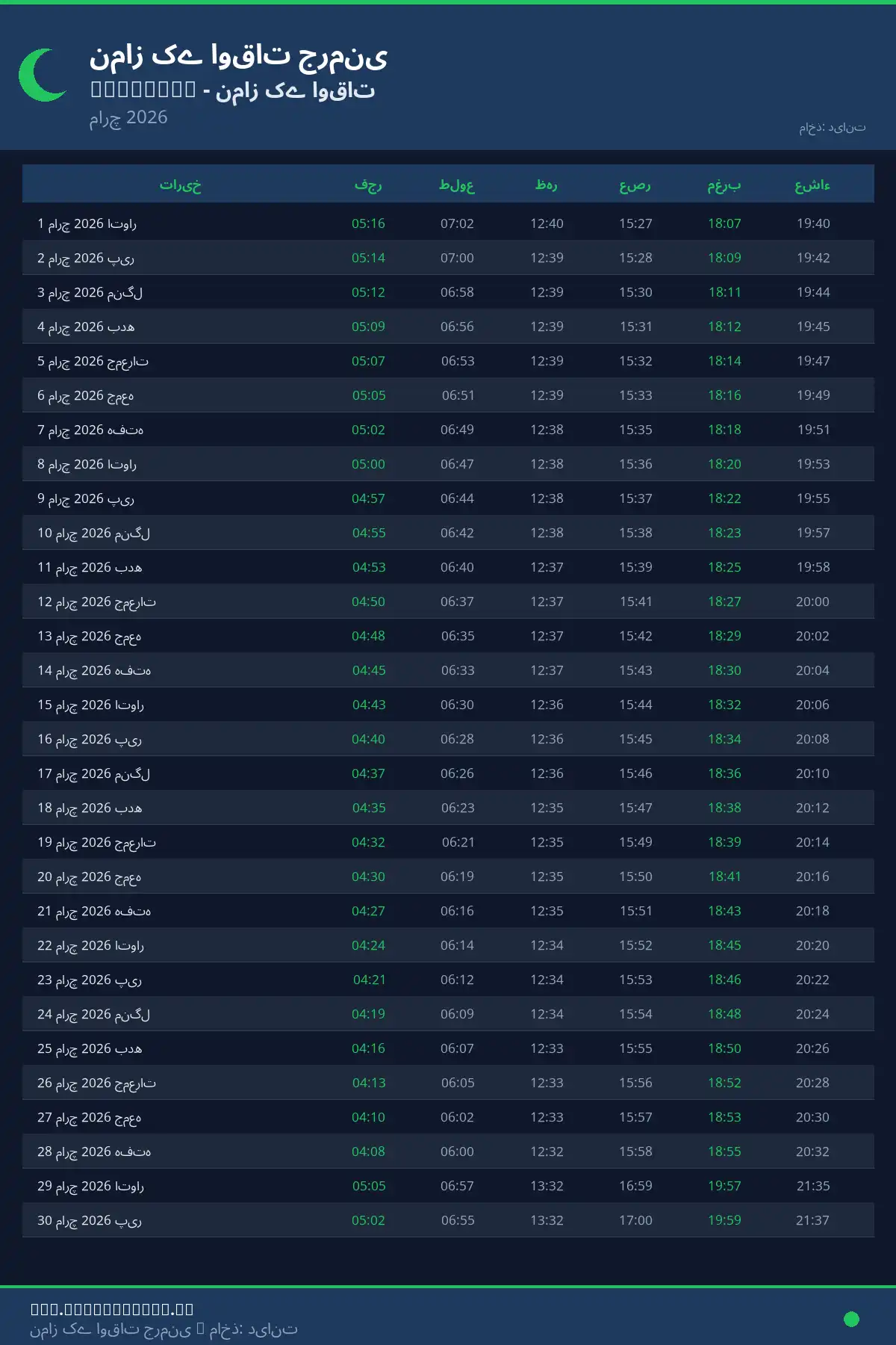 نماز اوقات کیلنڈر Wunstorf مارچ 2026