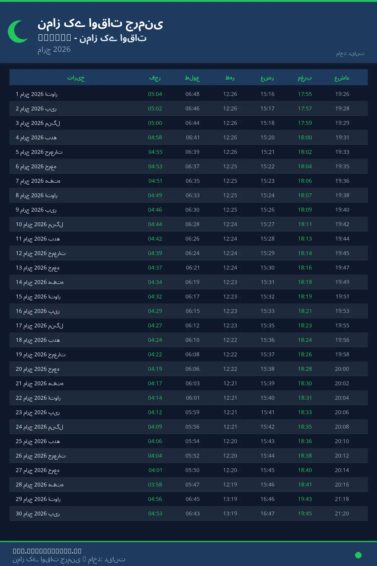 نماز اوقات کیلنڈر Wurzen مارچ 2026