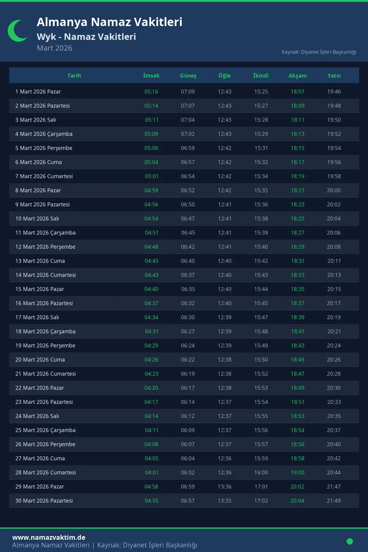 Wyk Mart 2026 Namaz Vakitleri Takvimi