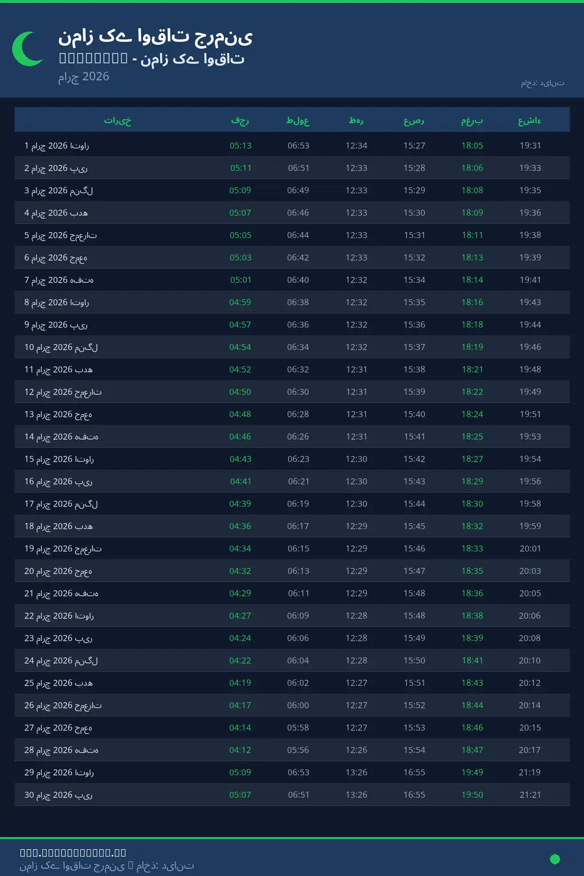 نماز اوقات کیلنڈر Zirndorf مارچ 2026